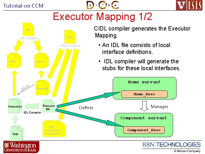 Tutorial on CCM Executor Mapping 1/2 CIDL compiler generates the Executor Mapping • An