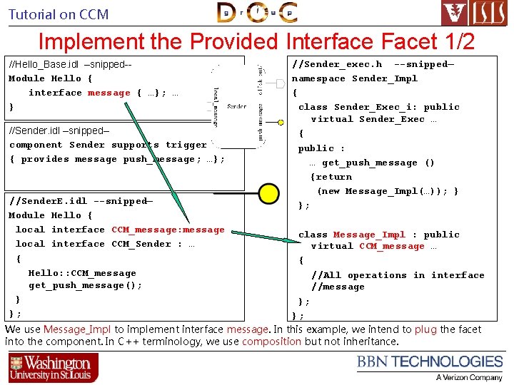 Tutorial on CCM Implement the Provided Interface Facet 1/2 //Hello_Base. idl –snipped-Module Hello {