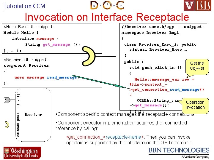 Tutorial on CCM Invocation on Interface Receptacle //Hello_Base. idl –snipped-Module Hello { interface message