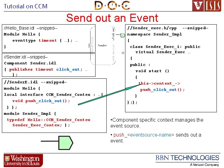 Tutorial on CCM Send out an Event //Hello_Base. idl –snipped-Module Hello { eventtype timeout