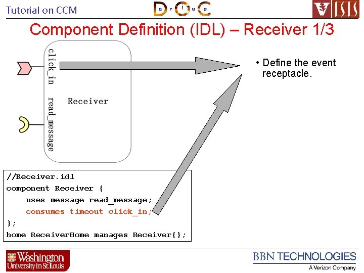 Tutorial on CCM Component Definition (IDL) – Receiver 1/3 • Define the event receptacle.