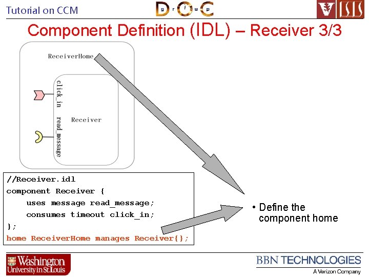 Tutorial on CCM Component Definition (IDL) – Receiver 3/3 //Receiver. idl component Receiver {