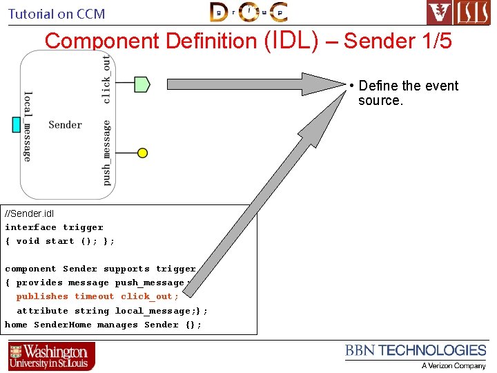 Tutorial on CCM Component Definition (IDL) – Sender 1/5 • Define the event source.