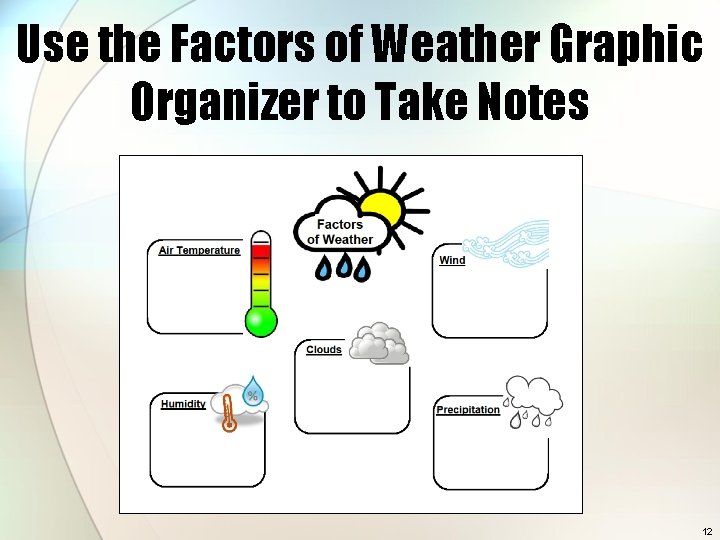Use the Factors of Weather Graphic Organizer to Take Notes 12 