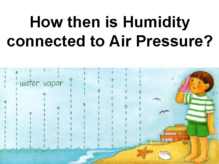How then is Humidity connected to Air Pressure? 33 