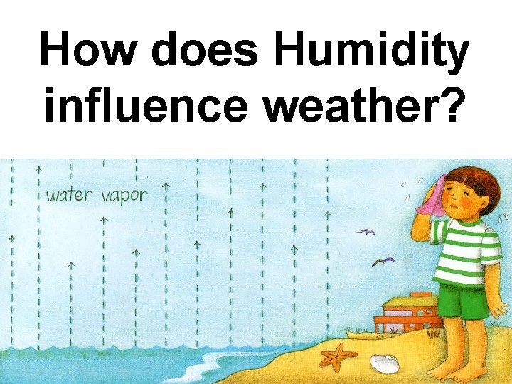 How does Humidity influence weather? 35 