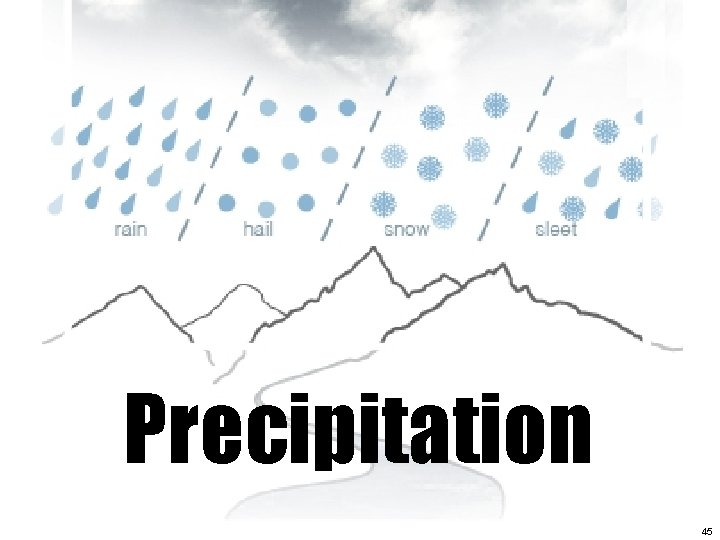 Precipitation 45 