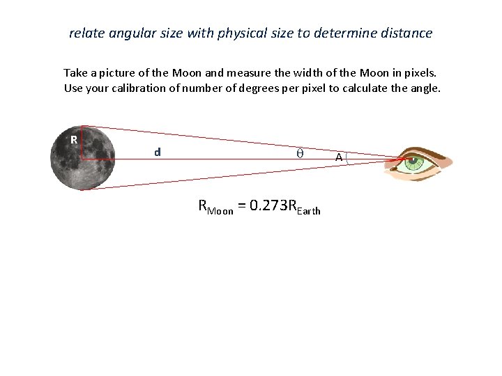 relate angular size with physical size to determine distance Take a picture of the