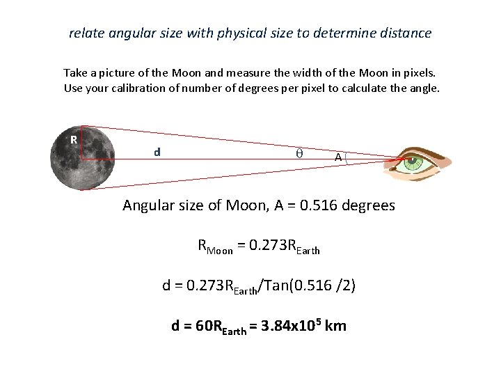 relate angular size with physical size to determine distance Take a picture of the