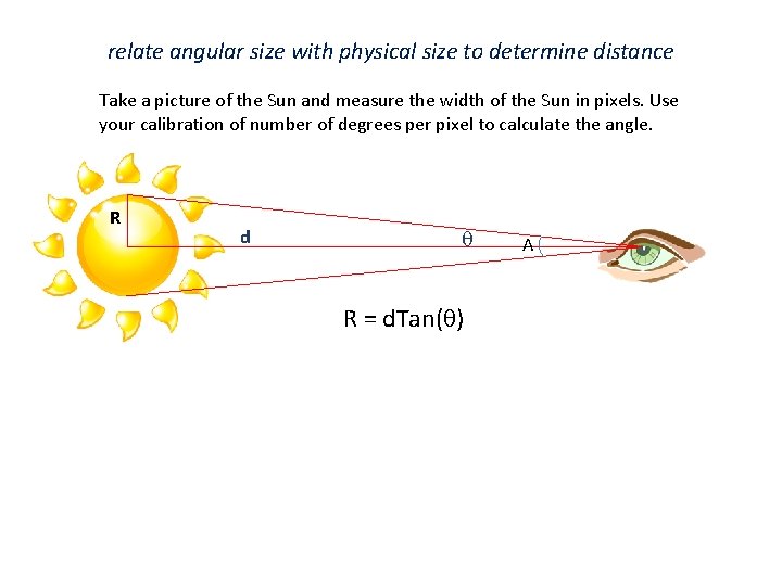 relate angular size with physical size to determine distance Take a picture of the