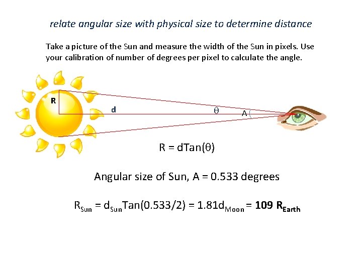 relate angular size with physical size to determine distance Take a picture of the