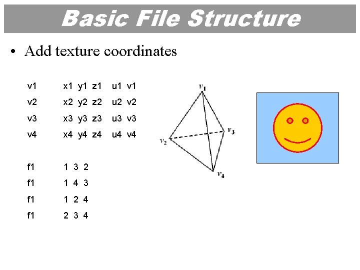 Basic File Structure • Add texture coordinates v 1 x 1 y 1 z