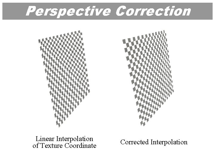 Perspective Correction Linear Interpolation of Texture Coordinate Corrected Interpolation 