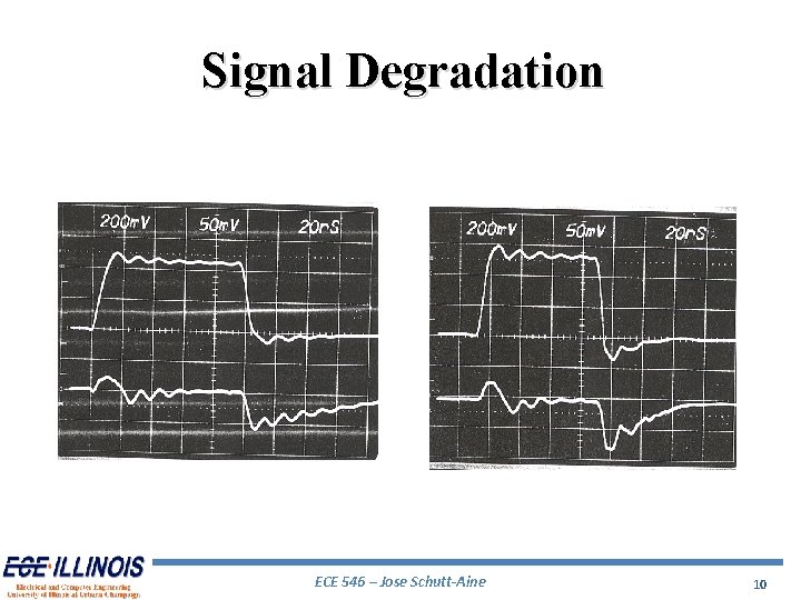Signal Degradation ECE 546 – Jose Schutt-Aine 10 