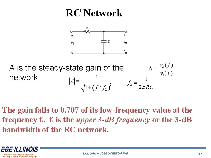 RC Network A is the steady-state gain of the network; The gain falls to