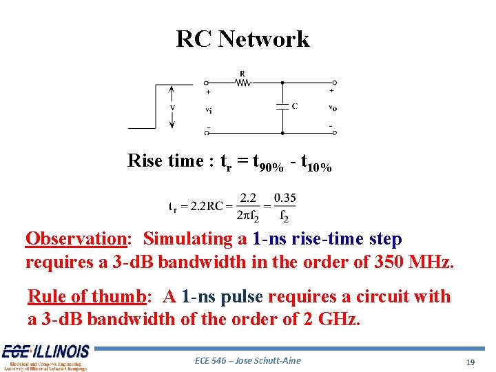 RC Network Rise time : tr = t 90% - t 10% Observation: Simulating