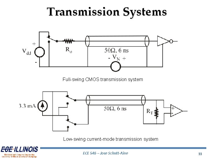 Transmission Systems Full-swing CMOS transmission system Low-swing current-mode transmission system ECE 546 – Jose