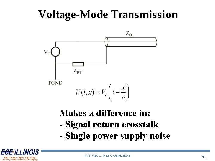 Voltage-Mode Transmission Makes a difference in: - Signal return crosstalk - Single power supply