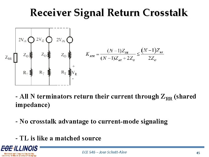 Receiver Signal Return Crosstalk - All N terminators return their current through ZRR (shared