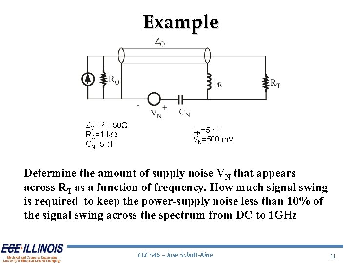 Example ZO=RT=50 W RO=1 k. W CN=5 p. F LR=5 n. H VN=500 m.