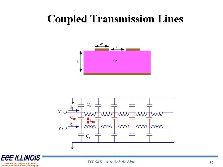 Coupled Transmission Lines ECE 546 – Jose Schutt-Aine 59 