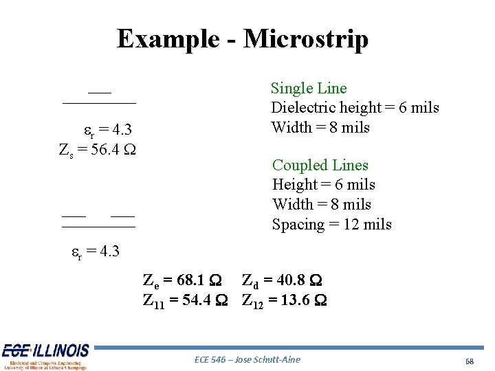 Example - Microstrip er = 4. 3 Zs = 56. 4 W Single Line