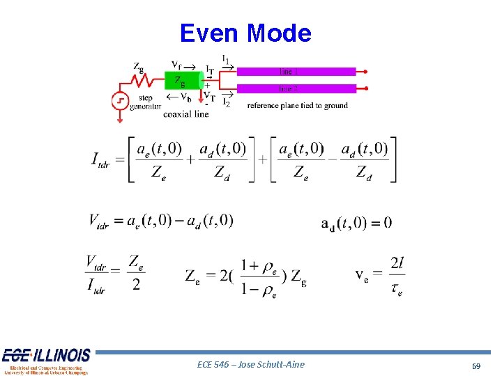 Even Mode ECE 546 – Jose Schutt-Aine 69 