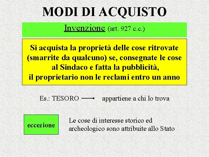 MODI DI ACQUISTO Invenzione (art. 927 c. c. ) Si acquista la proprietà delle