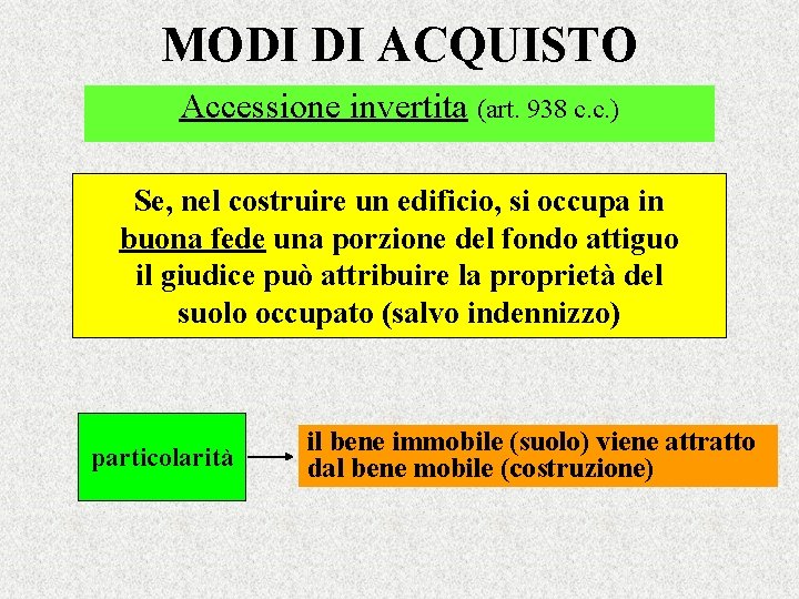 MODI DI ACQUISTO Accessione invertita (art. 938 c. c. ) Se, nel costruire un