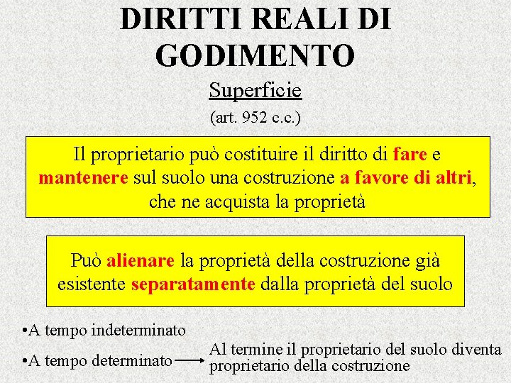 DIRITTI REALI DI GODIMENTO Superficie (art. 952 c. c. ) Il proprietario può costituire