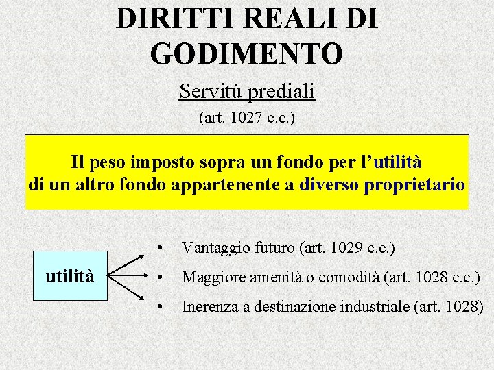 DIRITTI REALI DI GODIMENTO Servitù prediali (art. 1027 c. c. ) Il peso imposto