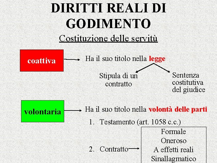 DIRITTI REALI DI GODIMENTO Costituzione delle servitù coattiva Ha il suo titolo nella legge