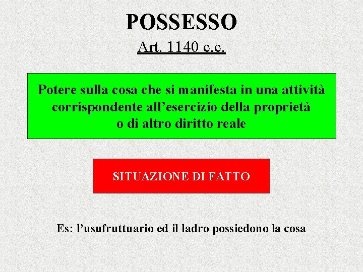 POSSESSO Art. 1140 c. c. Potere sulla cosa che si manifesta in una attività