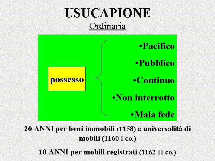 USUCAPIONE Ordinaria • Pacifico • Pubblico possesso • Continuo • Non interrotto • Mala