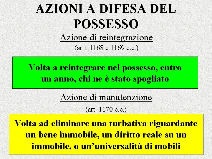 AZIONI A DIFESA DEL POSSESSO Azione di reintegrazione (artt. 1168 e 1169 c. c.