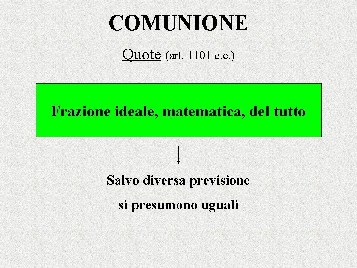 COMUNIONE Quote (art. 1101 c. c. ) Frazione ideale, matematica, del tutto Salvo diversa