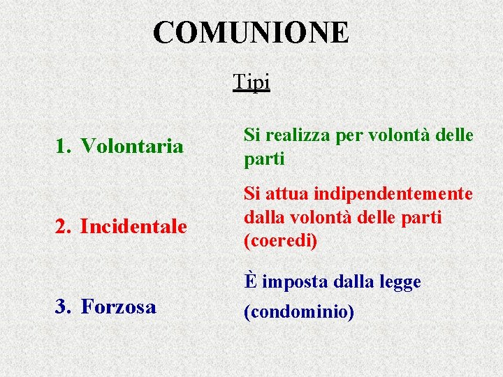 COMUNIONE Tipi 1. Volontaria Si realizza per volontà delle parti 2. Incidentale Si attua