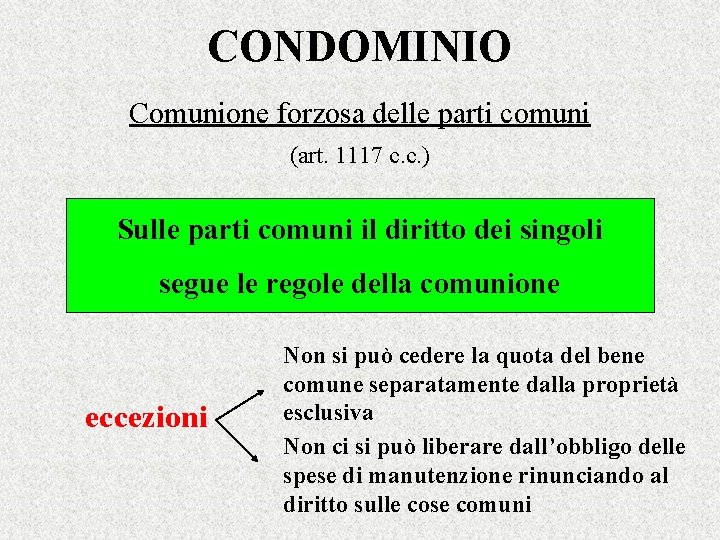 CONDOMINIO Comunione forzosa delle parti comuni (art. 1117 c. c. ) Sulle parti comuni