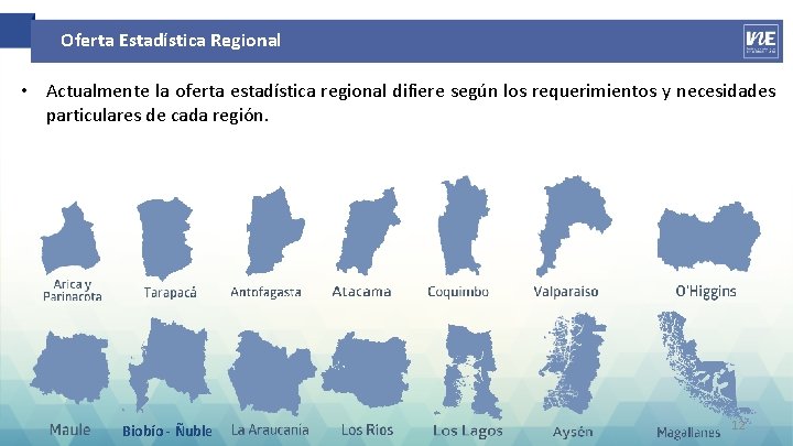 Oferta Estadística Regional • Actualmente la oferta estadística regional difiere según los requerimientos y