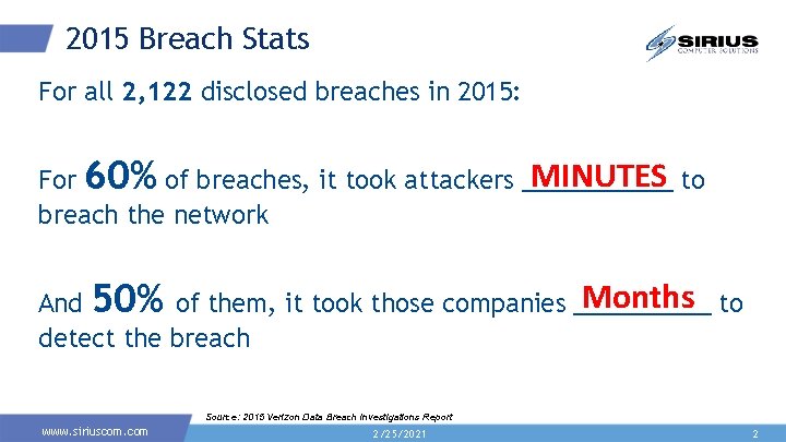 2015 Breach Stats For all 2, 122 disclosed breaches in 2015: MINUTES to For