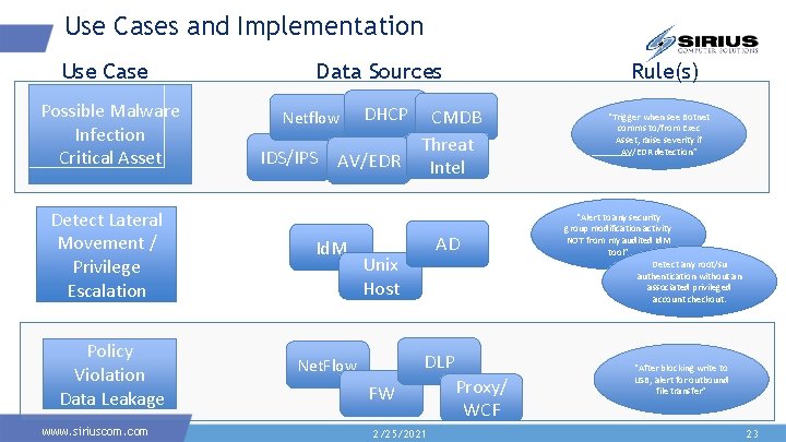 Use Cases and Implementation Use Case Possible Malware Infection Critical Asset Detect Lateral Movement