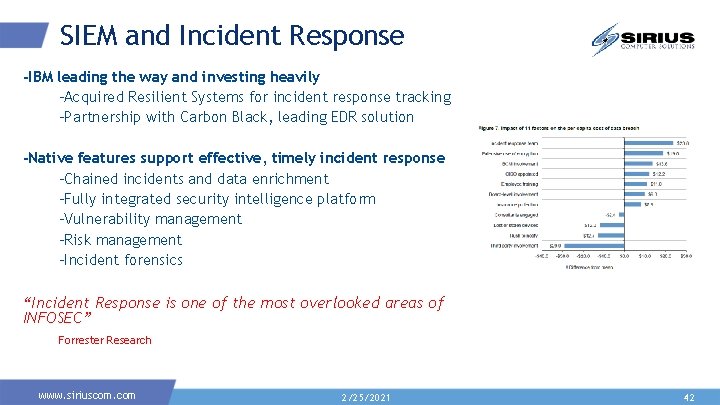 SIEM and Incident Response -IBM leading the way and investing heavily -Acquired Resilient Systems