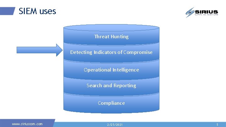 SIEM uses Threat Hunting Detecting Indicators of Compromise Operational Intelligence Search and Reporting Compliance