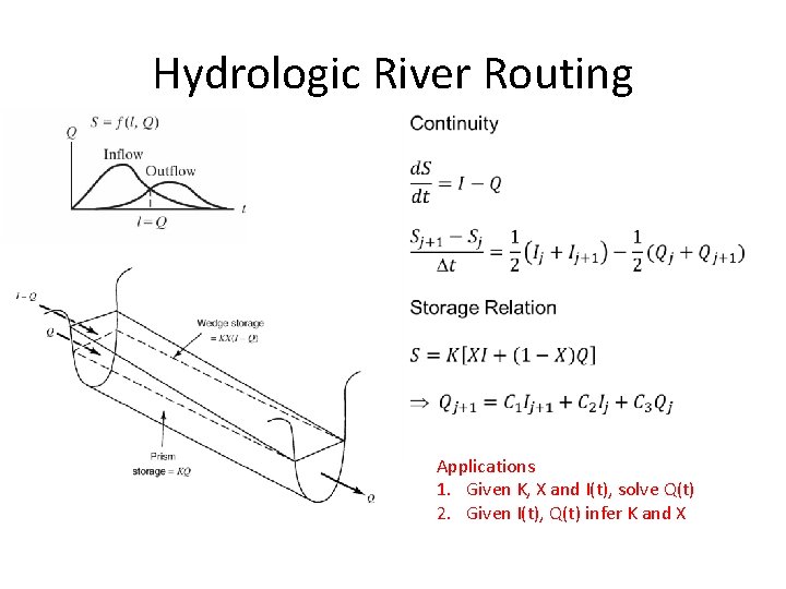 Hydrologic River Routing Applications 1. Given K, X and I(t), solve Q(t) 2. Given