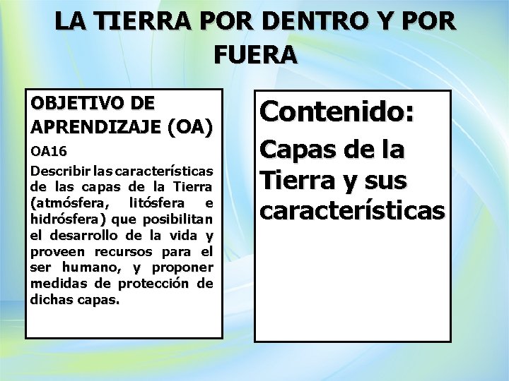 LA TIERRA POR DENTRO Y POR FUERA OBJETIVO DE APRENDIZAJE (OA) OA 16 Describir