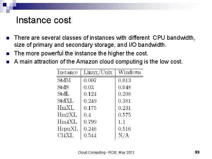 Instance cost n n n There are several classes of instances with different CPU