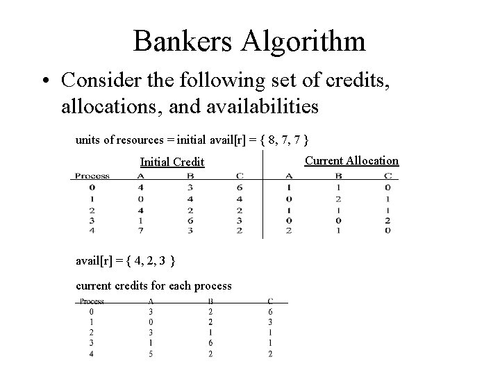 Bankers Algorithm • Consider the following set of credits, allocations, and availabilities units of