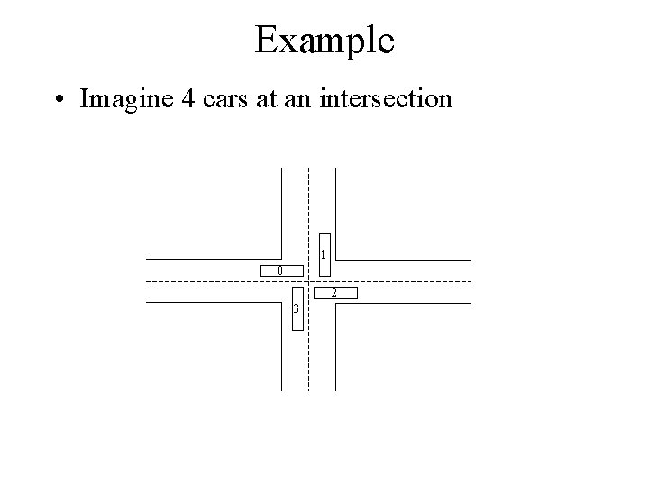 Example • Imagine 4 cars at an intersection 1 0 2 3 
