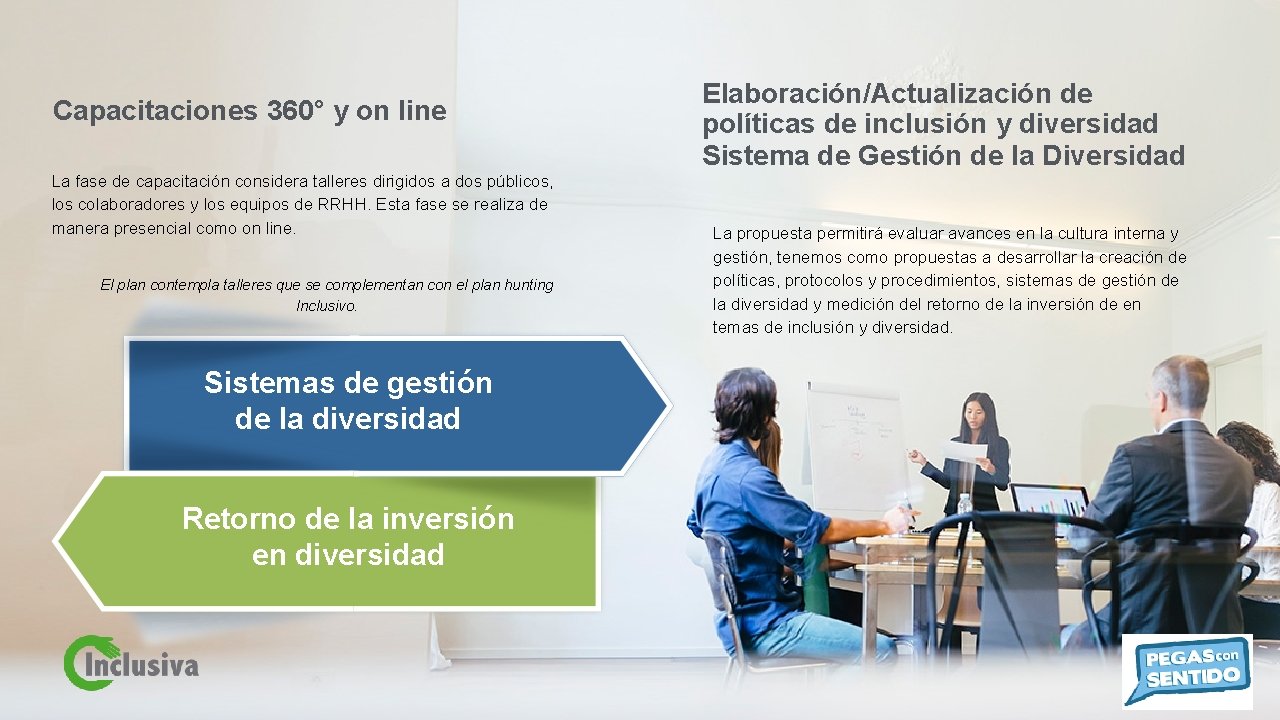 Capacitaciones 360° y on line La fase de capacitación considera talleres dirigidos a dos
