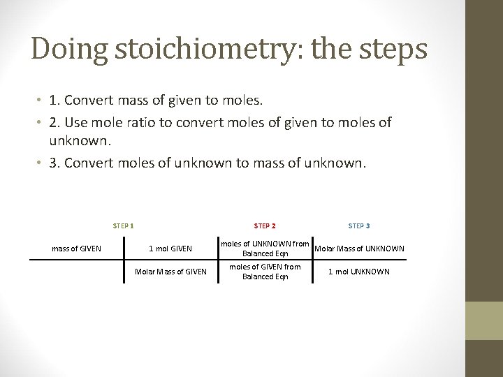 Doing stoichiometry: the steps • 1. Convert mass of given to moles. • 2.